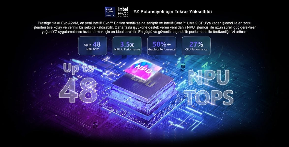 MSI PRESTIGE 13 AI+ EVO A2VMG-043TR Laptop – görsel 4