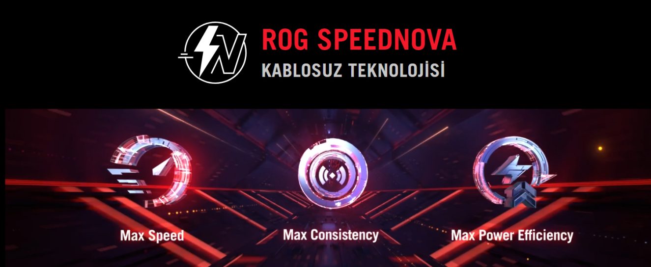 ROG Strix Impact III Wireless White Edition ASUS ROG Strix Impact III Wireless Beyaz Mouse h8