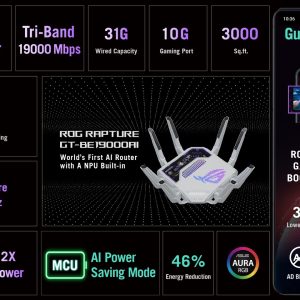 asus-ces-2025te-yapay-zeka-destekli-son-teknoloji-router-ve-ag-cozumlerini-tanitti