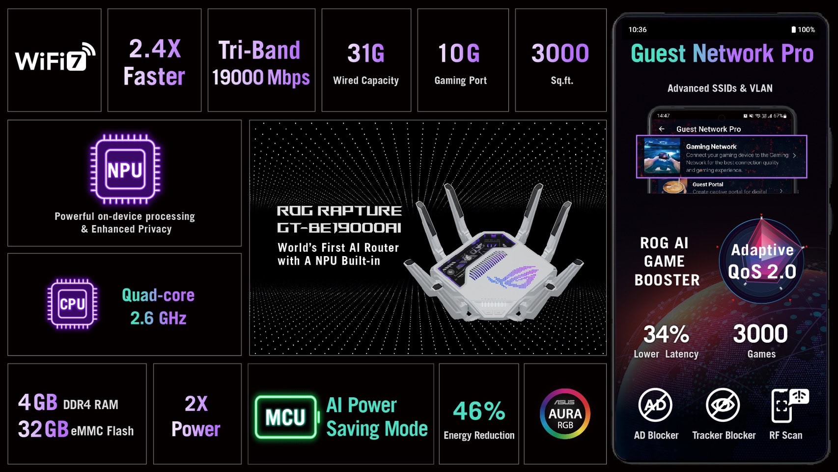 asus-ces-2025te-yapay-zeka-destekli-son-teknoloji-router-ve-ag-cozumlerini-tanitti