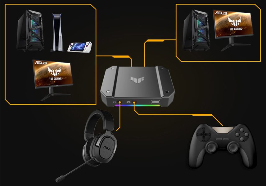 TUF GAMING CAPTURE BOX-4KPRO TUF GAMING CAPTURE BOX-4KPRO