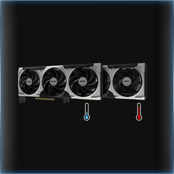 MSI GeForce RTX 5070 Ti 16G 16GB 256 Bit VENTUS Ekran Kartı – METAL BACKPLATE