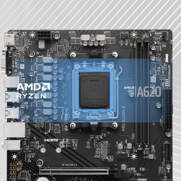MSI PRO A620M-B Anakart – Zarif İş Arkadaşınız