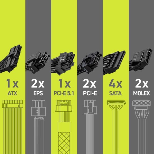 MSI MAG A750GN PCIE5 Güç Kaynağı – 120 mm Fan