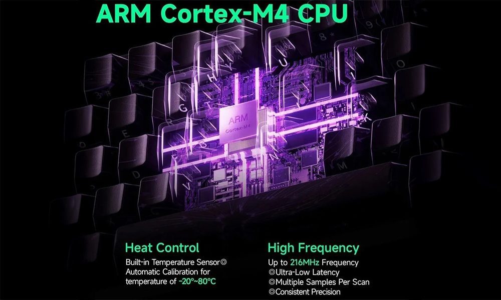 ARM Cortex-M4 CPU