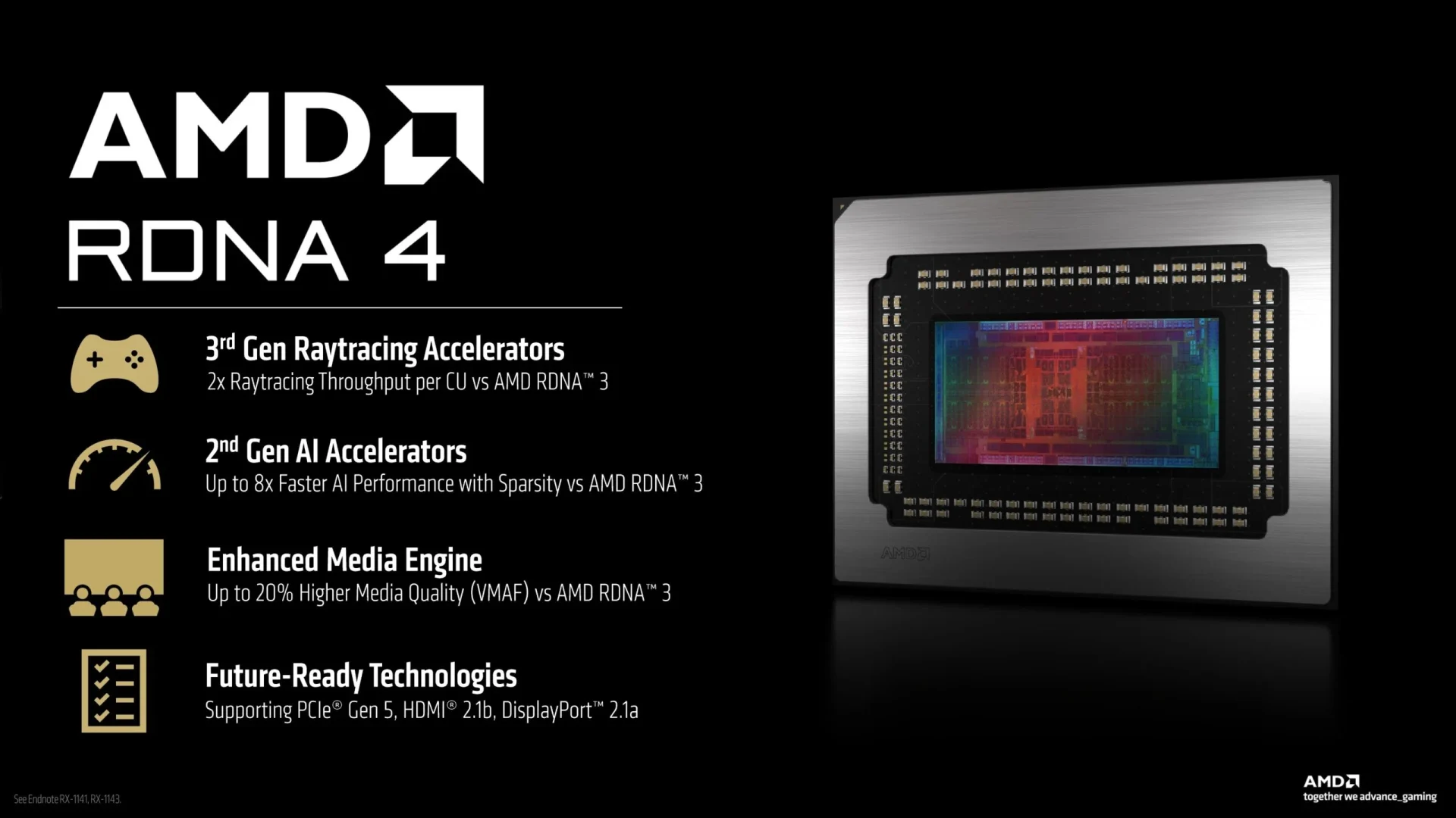 Amd Rdna 4 Mimarisi Ozellikler Yenilikler Scaled Kapak