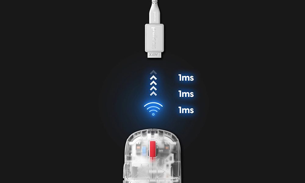 Gecikme Yok. 2.4Ghz Kablosuz / Kablolu Teknoloji