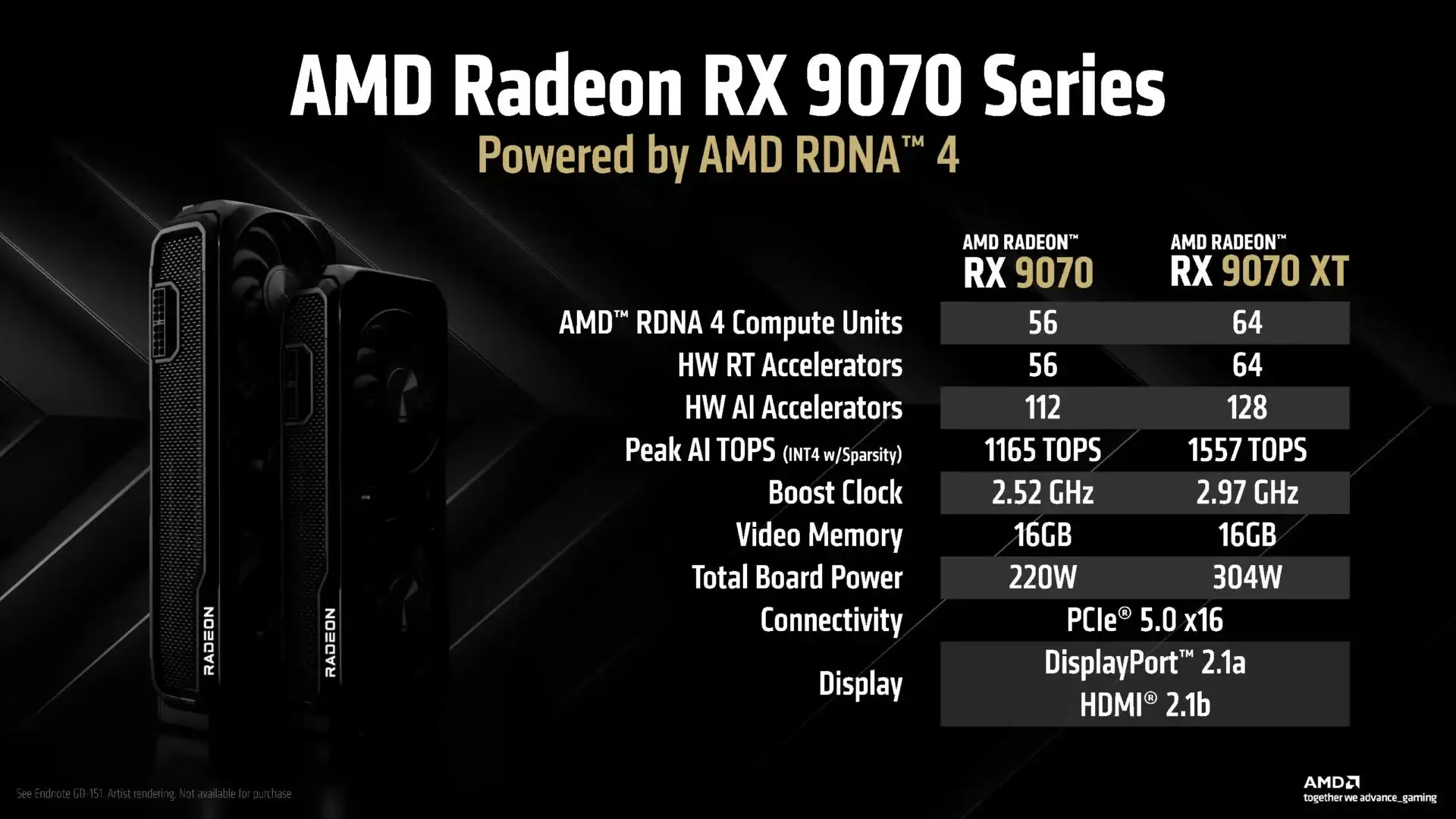 Rx9070series 1920x1080 1