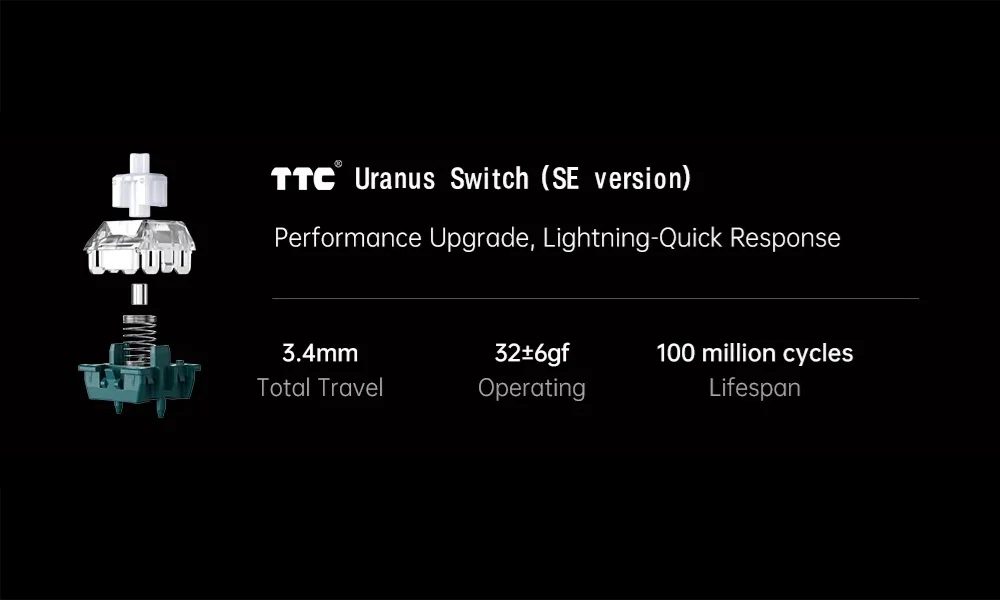 Uranus SE Manyetik Switch