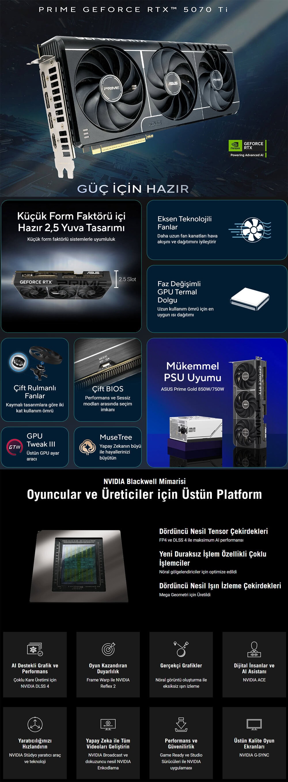 ASUS PRIME GeForce RTX 5070 Ti OC Ekran Kartı H3