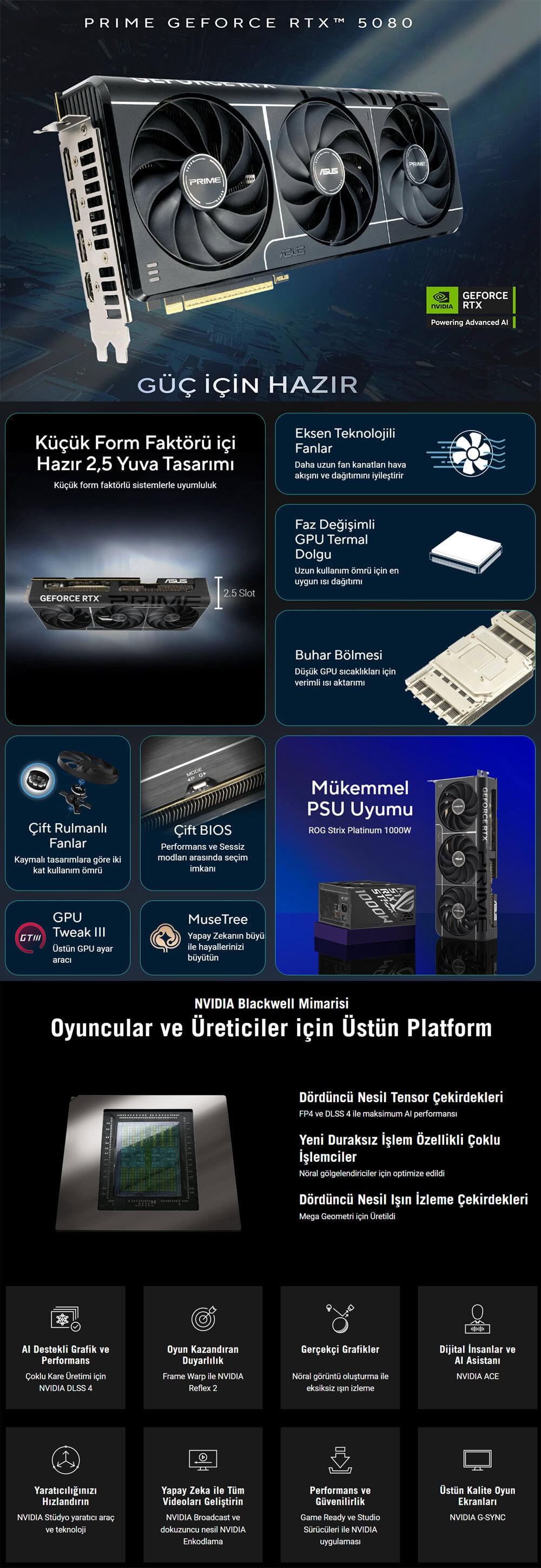 ASUS PRIME GeForce RTX 5080 OC Ekran Kartı H3