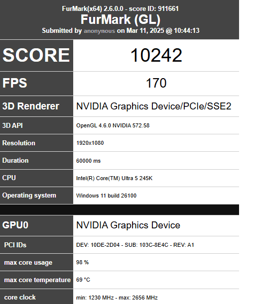 Nvidianin Geforce Rtx 5060 Tisi Furmark Veritabaninda Ortaya Cikti Bu Da Lansmanin Muhtemelen Nisan Ortasinda Gerceklesecegini Gosteriyor