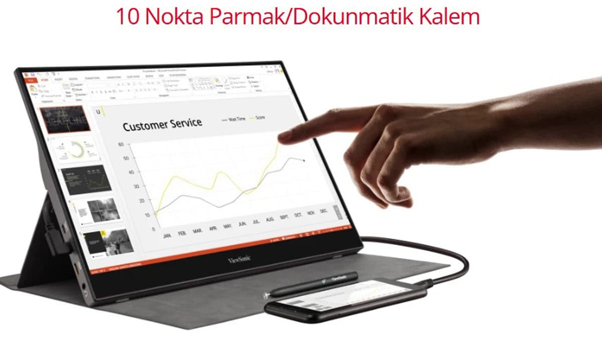 Dokunmaya Duyarlı Kontrol