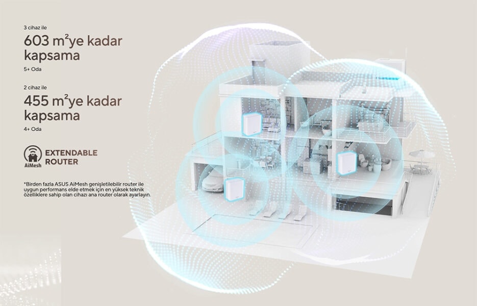 ASUS ZenWiFi BD4 ASUS ZenWiFi BD4 Mesh Sistemi H9