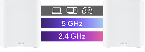 ASUS ZenWiFi BT8 ASUS ZenWiFi BT8 Mesh Sistemi H9