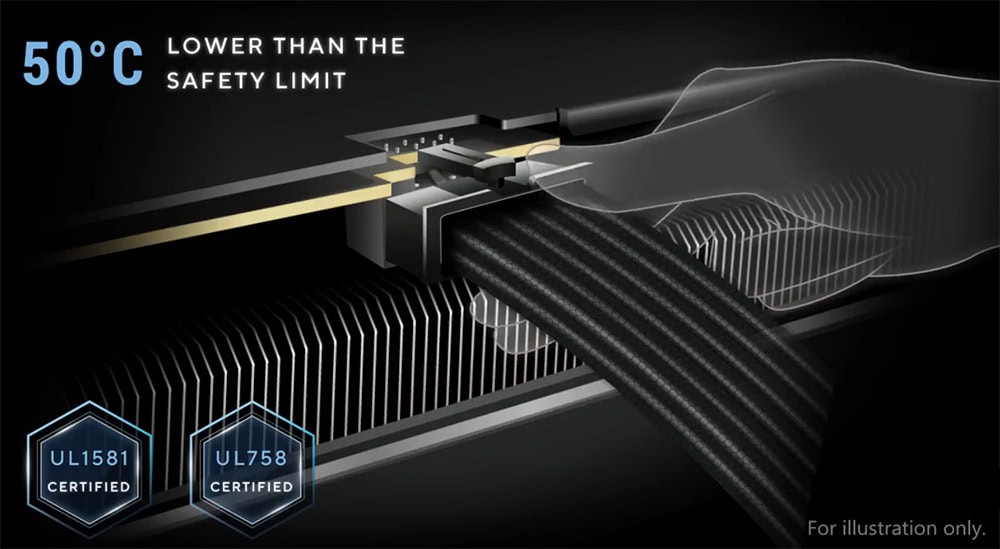 ASUS Prime 750W Bronze ASUS PRIME 750W Bronze 80 Plus Güç Kaynağı h6