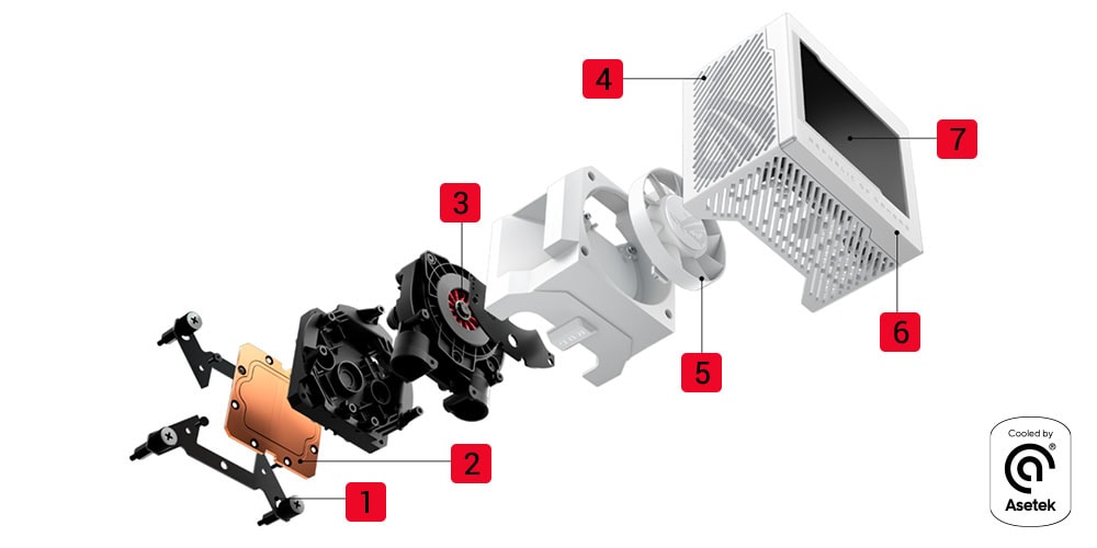 ROG RYUJIN III 240 ARGB White Edition ASUS ROG Ryujin III 240 ARGB Beyaz İşlemci Sıvı Soğutucu H6