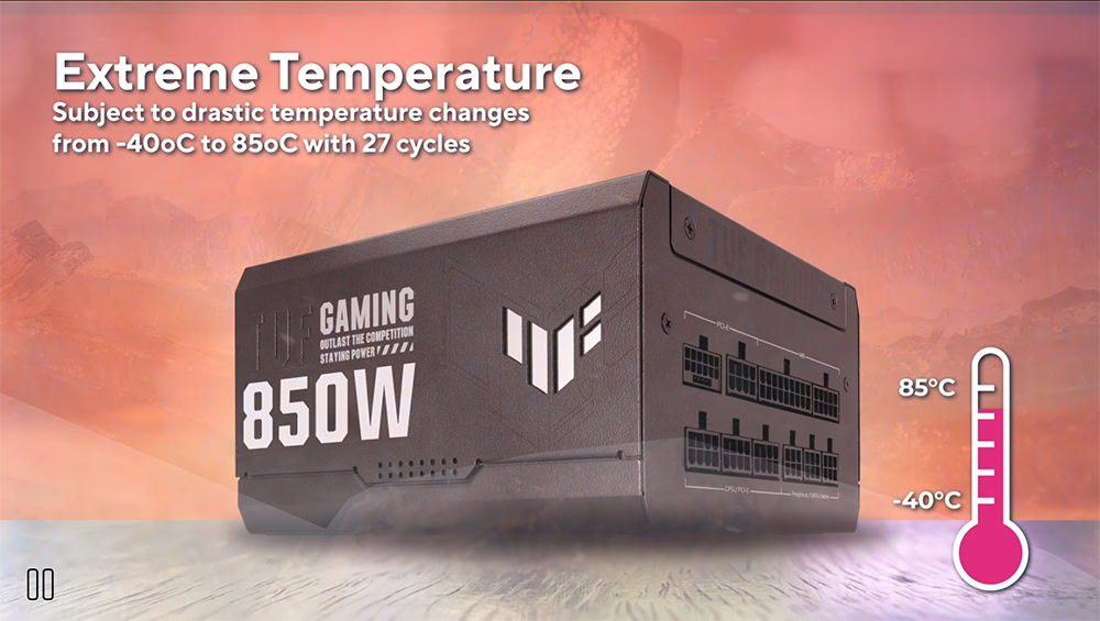 TUF Gaming 1000W Gold White Edition ASUS TUF GAMING 850G 850W PSU H6