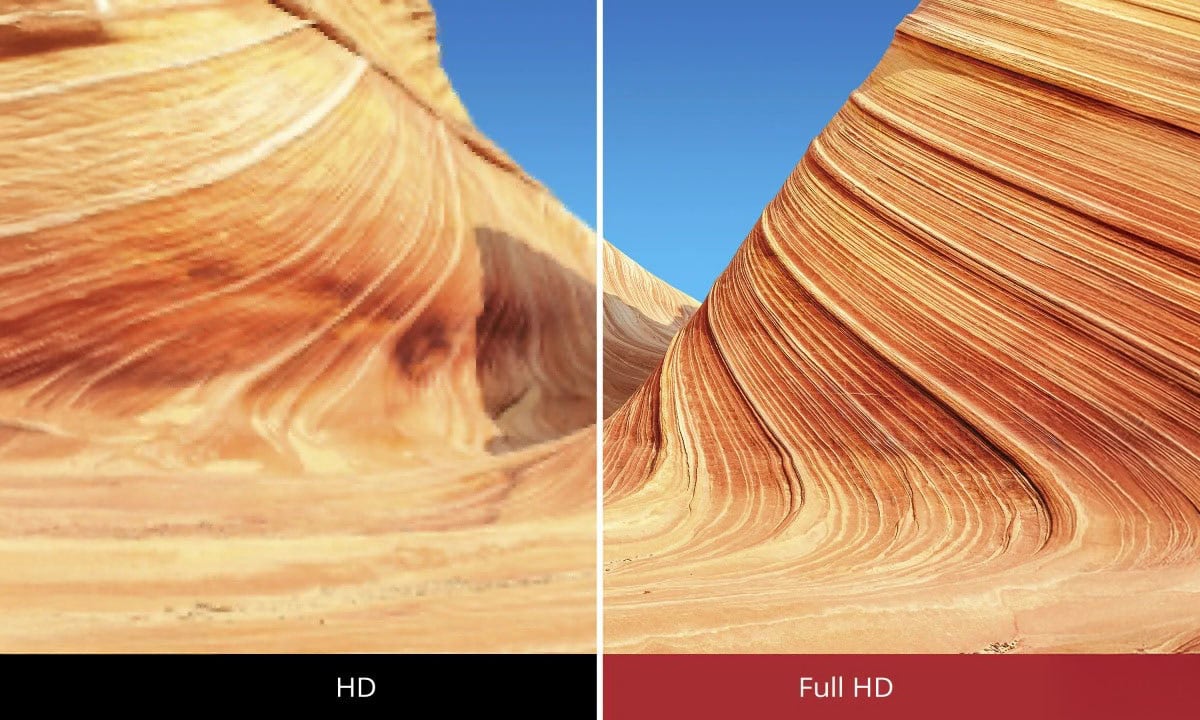 Full HD 1080p