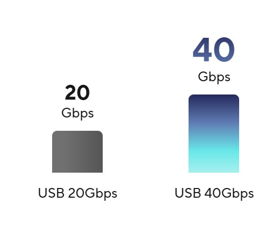 X870 MAX GAMING WIFI7 X870 MAX GAMING WIFI7