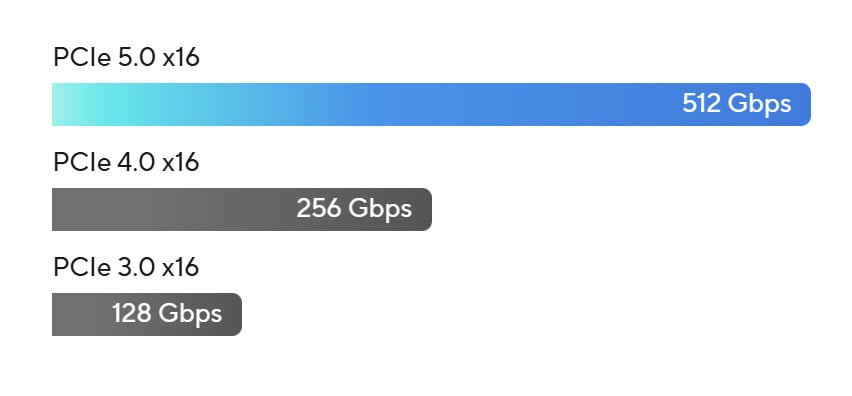 X870 MAX GAMING WIFI7 X870 MAX GAMING WIFI7