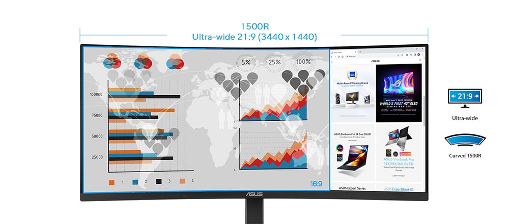 VA34VCPSR ASUS VA34VCPSR Monitör H4