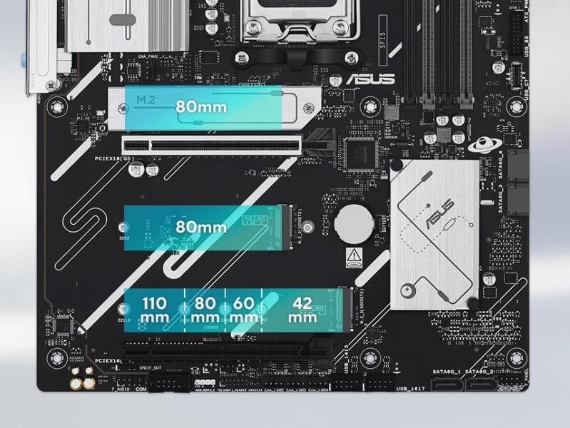 Prime B850-PLUS-CSM