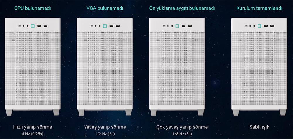 Yüksek performanslı ASUS PRIME B850-PLUS WIFI anakart ve uyumlu bileşenler, oyun ve bilgisayar donanımı tutkunları için ideal, yüksek hız ve bağlantı seçenekleriyle donatılmıştır.