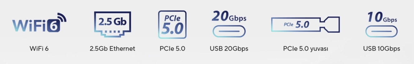 Yüksek performanslı ASUS mini bilgisayar, çoklu USB ve ses giriş çıkış portlarıyla oyun ve ofis kullanımı için ideal, dayanıklı tasarımı ve üstün hız özellikleriyle öne çıkıyor.