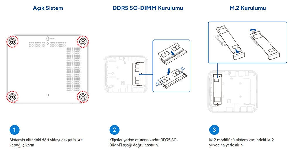 ASUS NUC 14 Essential Açık sistem anakartında DDR5 SO-DIMM bellek takma ve M.2 SSD kurulumu adımlarını gösteren detaylı teknik diyagram.