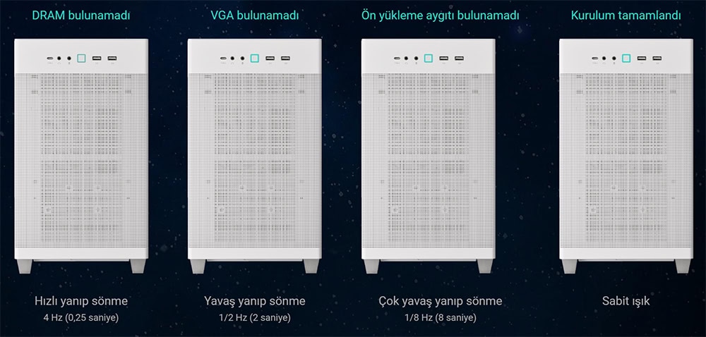 Yonga plakası ve anten ile ASUS B860M Max Gaming AX anakart seti, yüksekPerformanslı oyun ve yoğun işlem gücü için optimize edilmiştir.