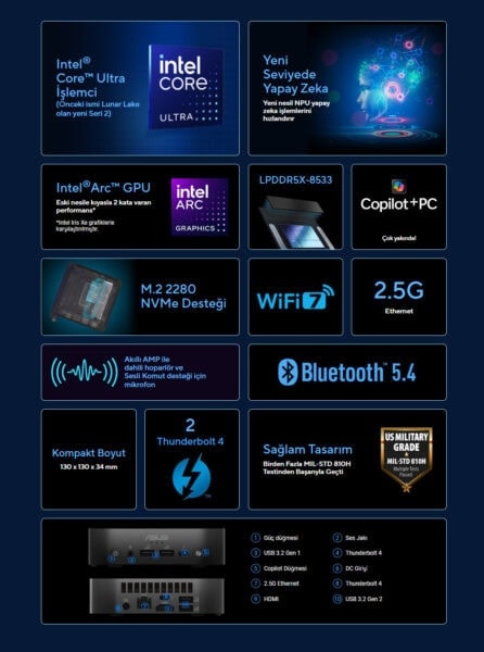 ASUS NUC 14 Pro AI ASUS NUC 14 Pro AI Mini Bilgisayar H3