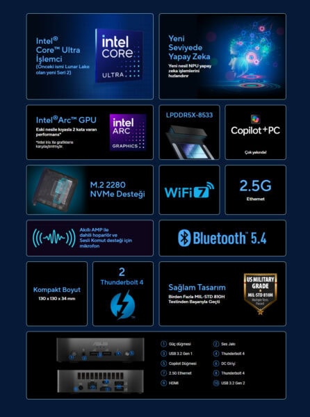 ASUS NUC 14 Pro AI ASUS NUC 14 Pro Ai Mini Bilgisayar H3