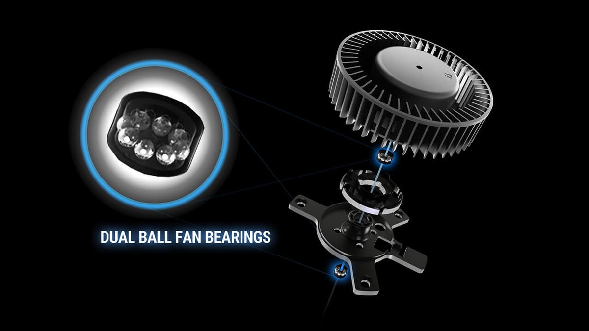 ASUS Turbo R9700 blower fanındaki çift bilyalı fan yatakları