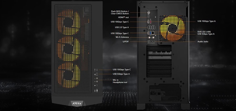 MSI MPG INFINITE Z3 Masaüstü Bilgisayar – ÖDÜN VERMEYEN PORTLAR