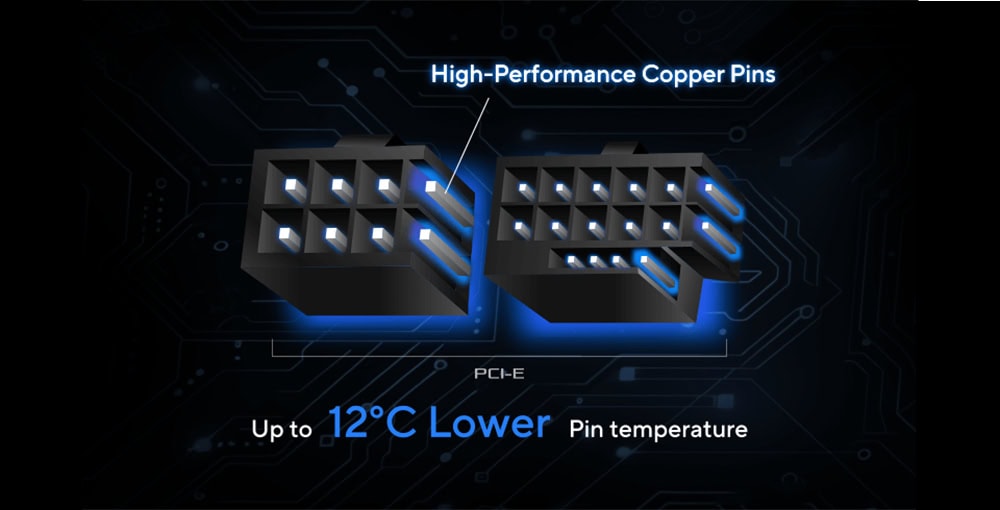 ROG STRIX 1000W Platinum Yüksek Performanslı Bakır Pinyonlar, PCI-E ile 12°C Daha Düşük Pin Sıcaklığı, Soğutma ve Yüksek Performanslı Anakartlar için ideal, bilgisayar ve oyun sistemleri optimize edilir.