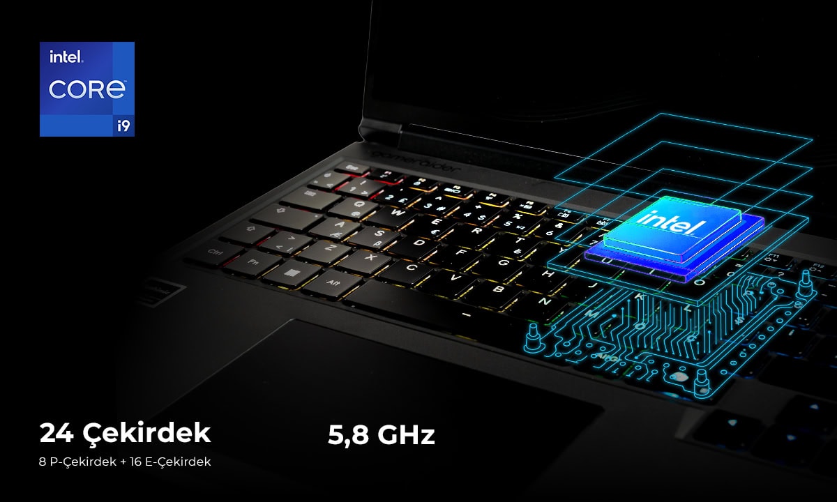 GameRaider IGNIA GR16 FreeDos 16GB 512GB Gaming Laptop – Oyuncular İçin Zirve Performans