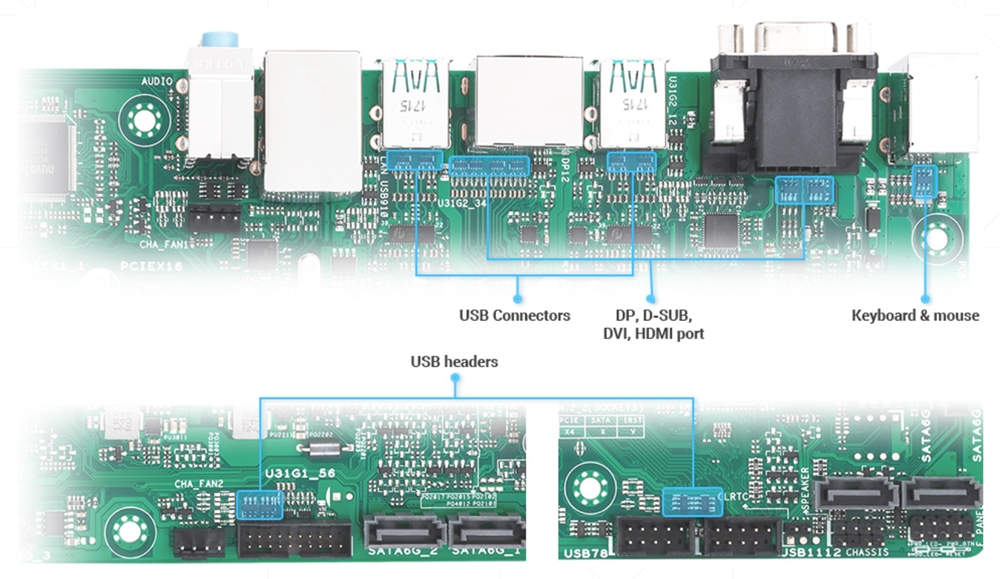 Pro B860M-CT-CSM ASUS Pro A620AT-CSM Anakart H11