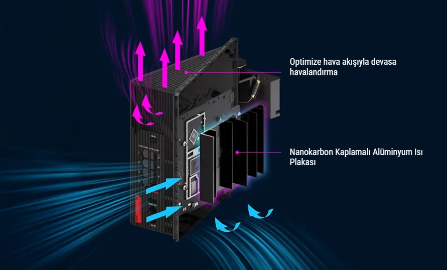 ROG STRIX GS-BE18000 ASUS ROG Strix GS-BE18000 Gaming Router H8