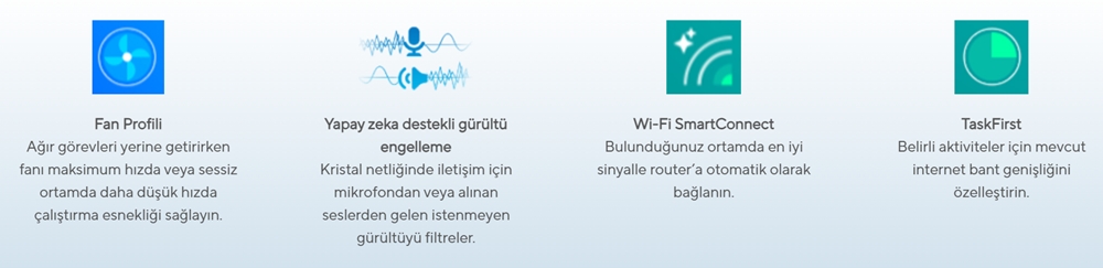 PN43-BBN100MD ASUS ExpertCenter PN43-BBN100MD Mini Bilgisayar H18