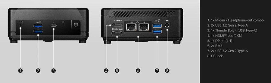 MSI CUBI 5 12M-002EU W11 Pro Mini Bilgisayar – GENİŞ KAPSAMLI G/Ç PORTLARI