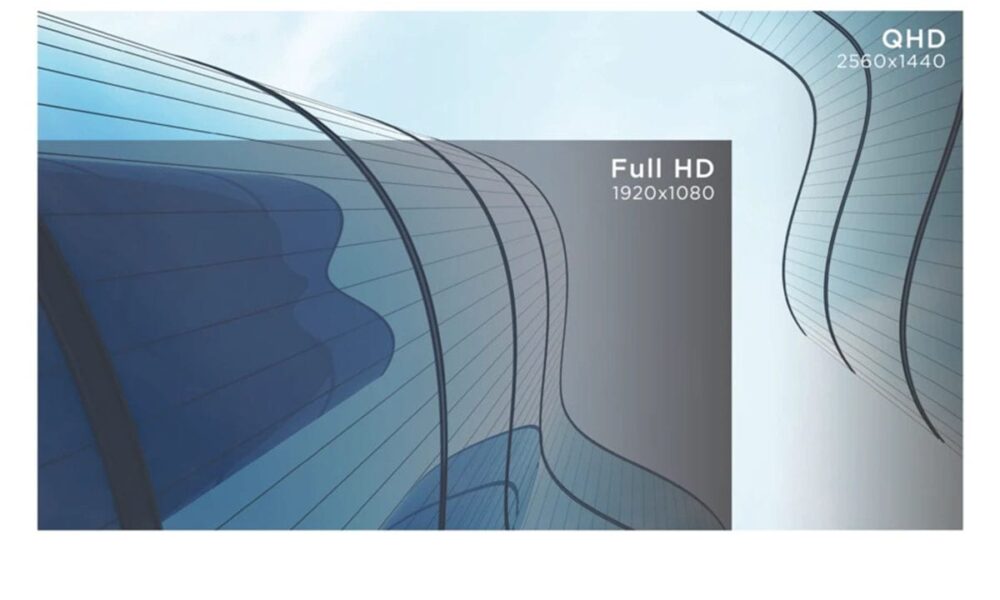 QHD 2560x1440