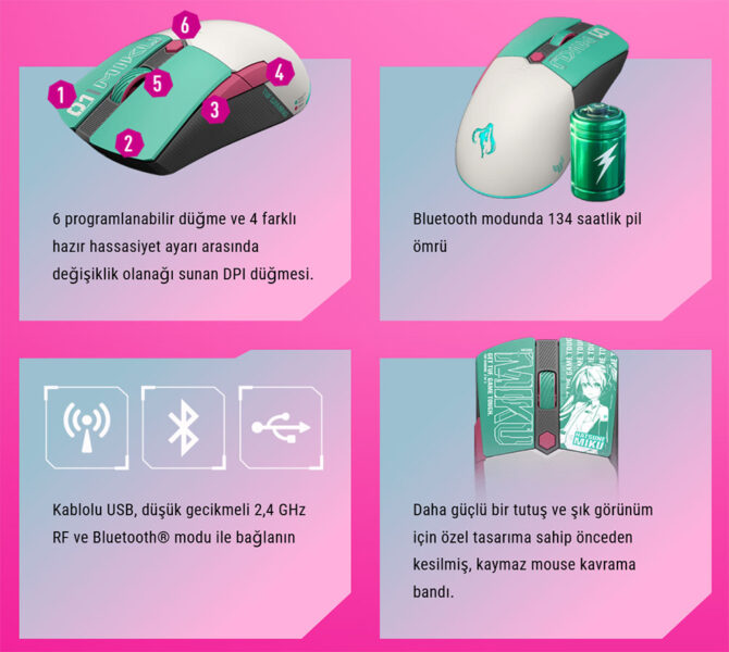 ASUS TUF GAMING Mini Wireless Mouse Hatsune Miku Edition ASUS TUF GAMING Mini Wireless Hatsune Miku Edition Gaming Mouse H4