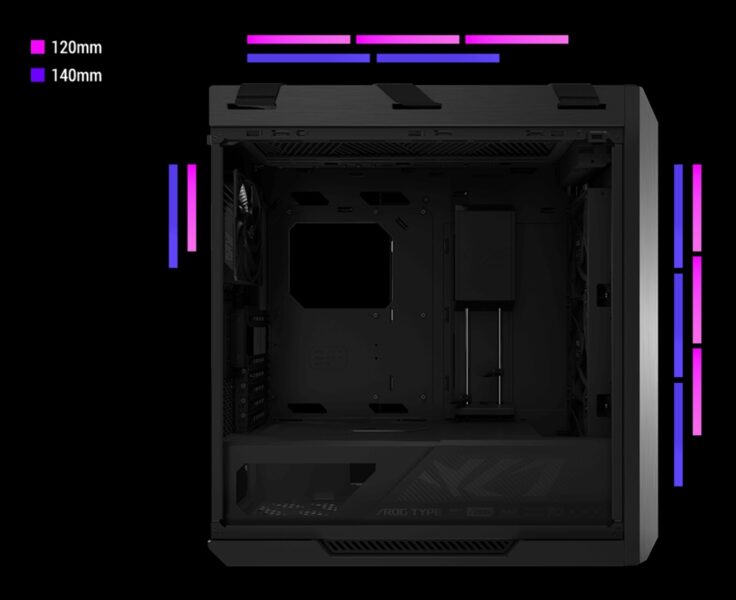 ROG Strix Helios II ROG Strix Helios II Gaming Kasa H6