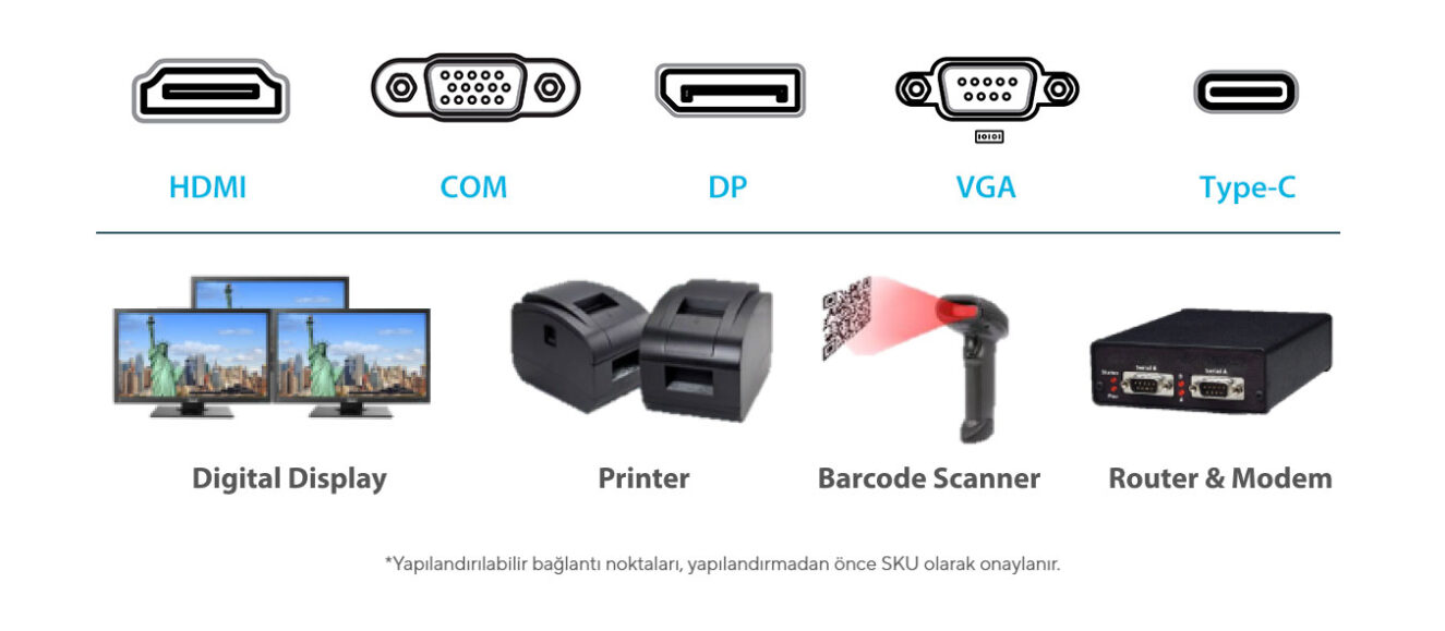 PN43-BBN100MD ASUS ExpertCenter PN43-BBN100MD Mini Bilgisayar H7