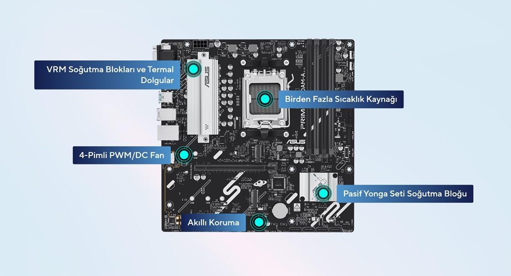 PRIME A620AM-A-CSM ASUS PRIME A620AM-A-CSM 7600MHz (OC) DDR5 mATX Anakart H7