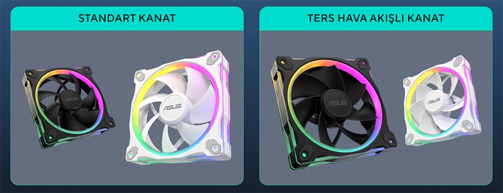 ASUS Prime MR120 ARGB Reverse Fan - Single Pack Yüksek performanslı ROG ve ASUS fanlar, çarpıcı RGB aydınlatma ve optimal hava akışı sağlarken, oyun ve bilgisayar performansını artırmak için tasarlandı.