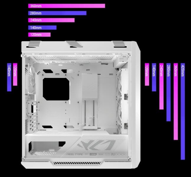 ROG Strix Helios II White Edition ROG Strix Helios II White Edition Gaming Kasa H7
