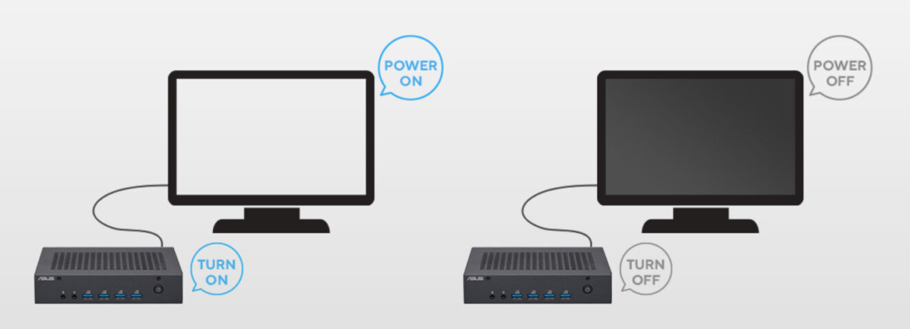 PN43-BBN100MD ASUS ExpertCenter PN43-BBN100MD Mini Bilgisayar H8