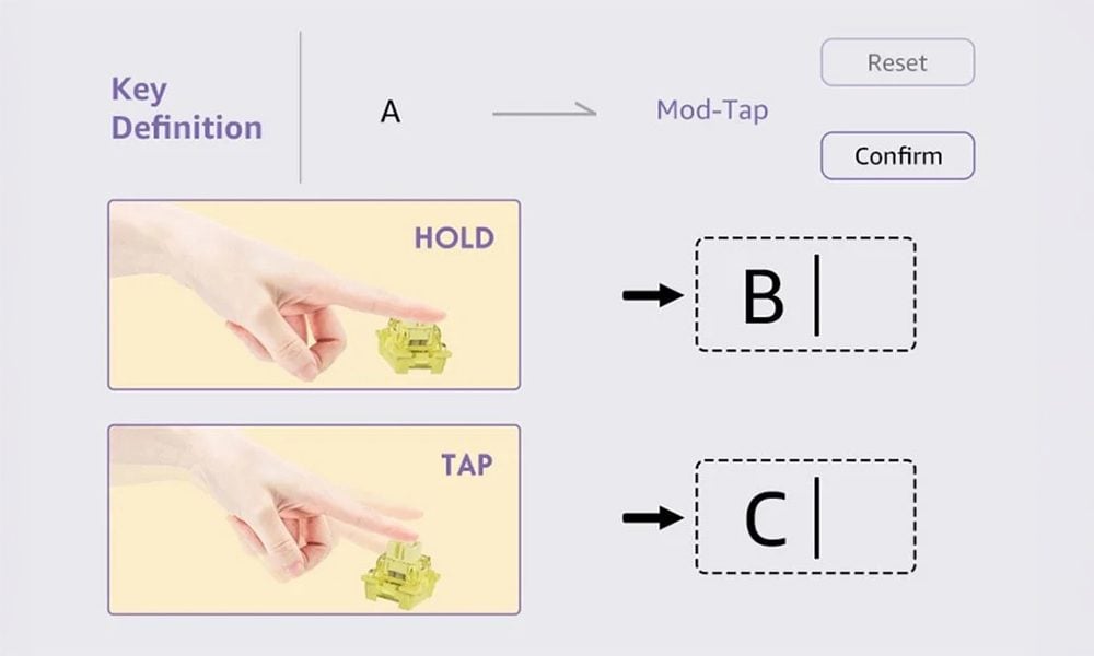Mod-Tap